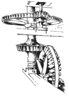 Main Mill Gearing